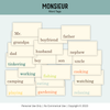 Digital | Monsieur Word Tags