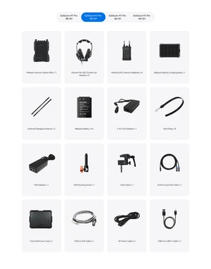 Solidcom M1 Pro Full-Duplex ENC Wireless Intercom System  (8 Beltpacks and Single-Ear Headsets)