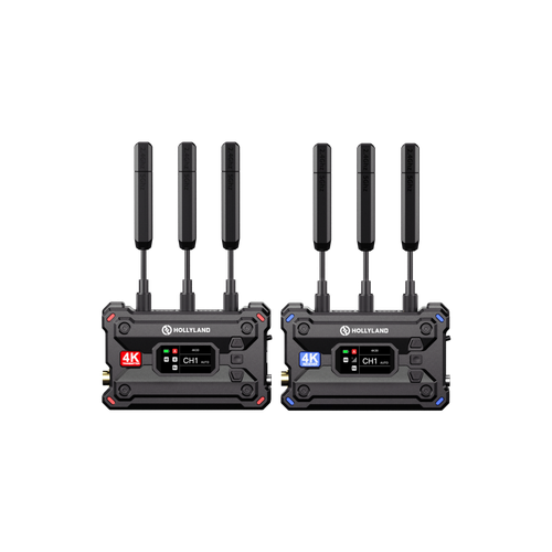 Pyro S Kit (TX + RX)