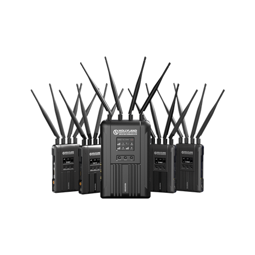 Syscom 421S