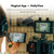 Mars Video Transmission & Monitoring Kit (5")