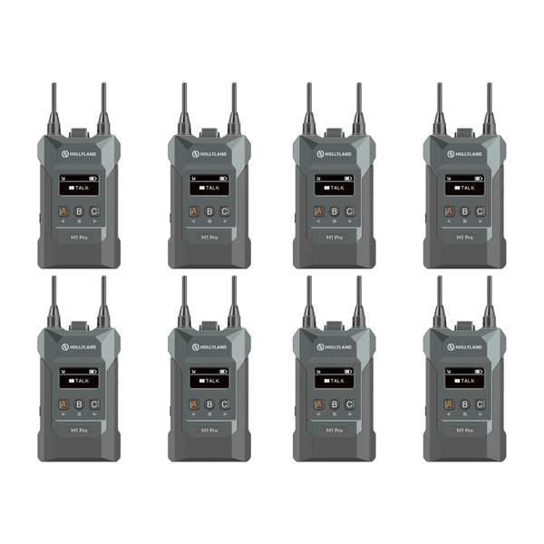 Solidcom M1 Pro-8B-DH - Professional Full-Duplex Wireless Intercom