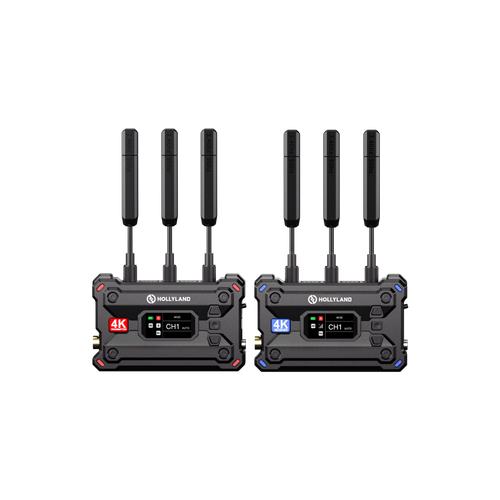 Pyro S Kit (TX + RX)
