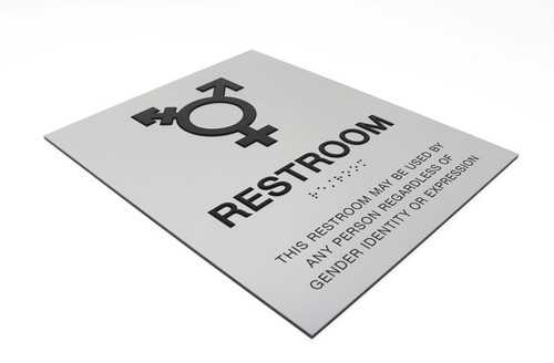All inclusive Restroom Signs and Bathroom Signage