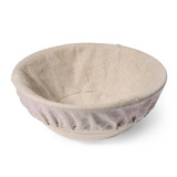 Round Bannetons and Liners Set