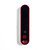 Baker's Thermometer