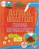 Natural Disasters through Infographics by Nadia Higgins