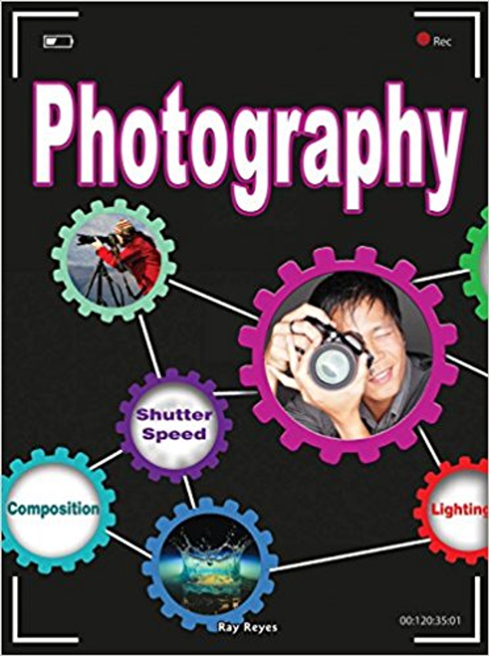  Photography is the focus of this STEAM driven title in the world of photography. Focusing on the improvements of equipment.