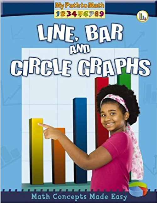 Line, Bar and Circle Graphs by Claire Piddock