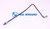 Bremsleitung Johnston C200 Hinterachse hinten links  (67026070)