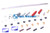Wartungssatz Zöller 2301 Delta Schüttung ab/bis 2004/2012  (11330519)