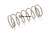 Muelle de presión Zöller 2403 Alpha (11380004)