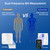 Fitdays Smart Scale for Body Weight and Fat, 8 Electrode Full Body Scales with BMI, BMR, Body Fat, Muscle Mass Fitdays Smart Scale for Body Weight and Fat, 8 Electrode Full Body Scales with BMI, BMR, Body Fat, Muscle Mass