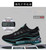 Men's Sneakers 2025 Fashion Non-slip Shock-absorbing Sports Running Shoes Man Lightweight Breathable Training Shoes Tennis Shoes Men's Sneakers 2025 Fashion Non-slip Shock-absorbing Sports Running Shoes Man Lightweight Breathable Training Shoes Tennis Shoes