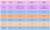 Bikini Print Swimsuit Beach Sexy Ladies Swimwear Seaside Vacation Bikini Print Swimsuit Beach Sexy Ladies Swimwear Seaside Vacation