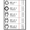 High-quality, Horotec-designed Kif Trior setter set with three tools
