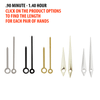 Watch Hands to Fit Minute Hand Hole Size .90mm and Hour Hand Hole Size 1.40mm