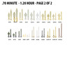 Watch Hands to Fit Minute Hand Hole Size .70mm and Hour Hand Hole Size 1.20mm