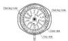 Chinese Sunon® 3 Hand Quartz Watch Movement PE25DD Day And Date at 3:00 Overall Height 4.5 mm