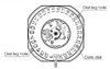 Chinese Sunon® 3 Hand Quartz Watch Movement PE28D Date At 3:00 Overall Height 4.5mm
