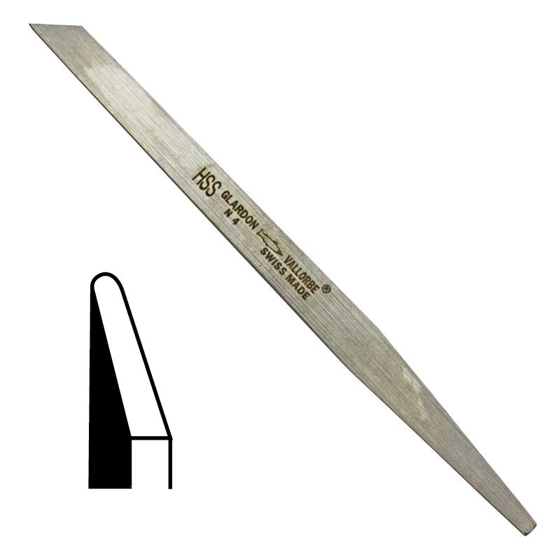 Square Gravers Glensteel Square Graver Blanks GRS Tools 022-340 HSS Graver Blank - 2mm ...