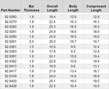 Rolex Sizes Chart