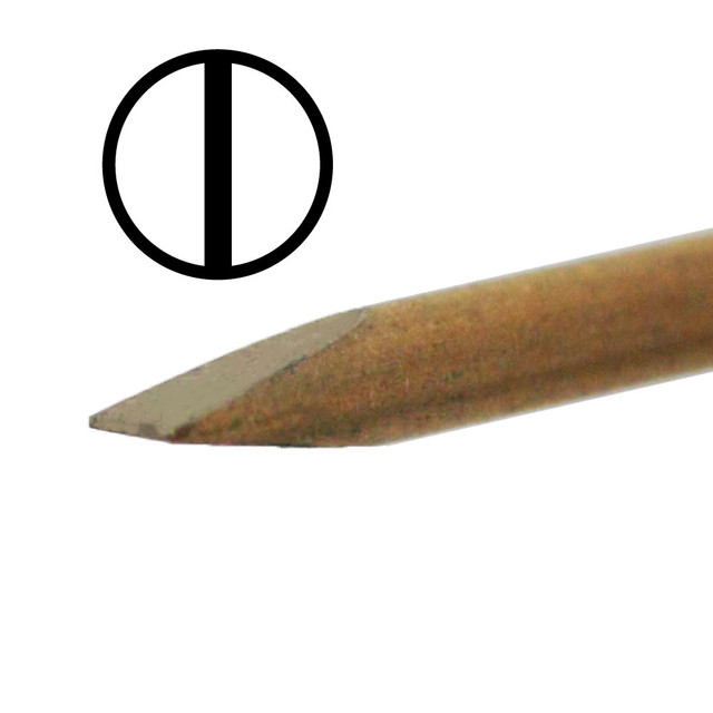 Straight Blade Screwdrivers