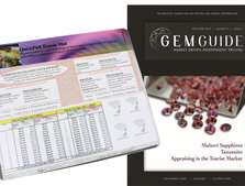 Gem Books & Publications Gem Books & Publications