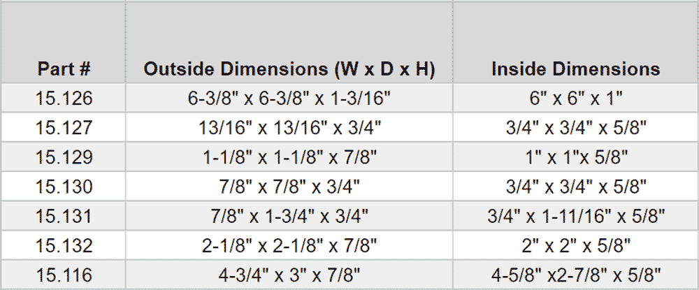 https://cdn11.bigcommerce.com/s-iic0hc/product_images/uploaded_images/15.126-chart.gif