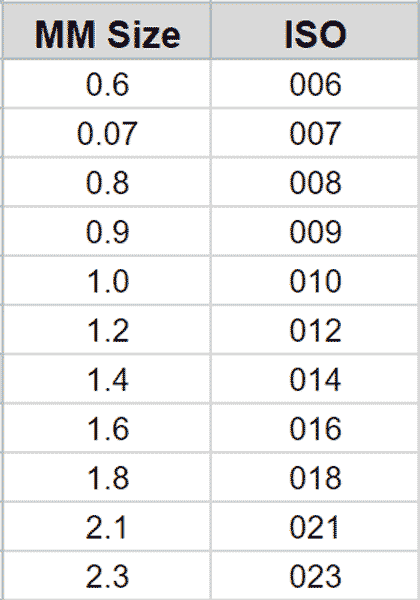 20.120-chart.gif