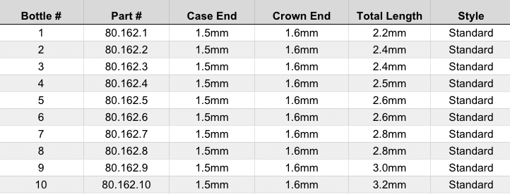 80.162-case-tube-chart.png