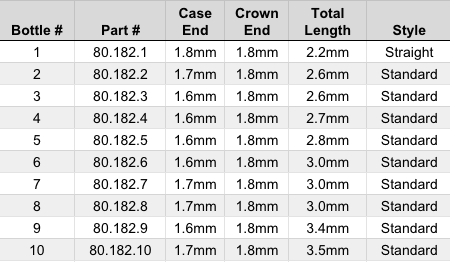 80.180-refill-chart.png