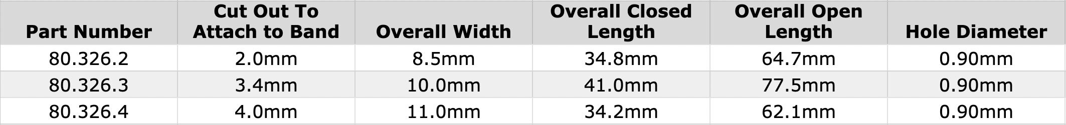 80.326.2-chart-21126.jpg 80.326.2-chart-21126.jpg