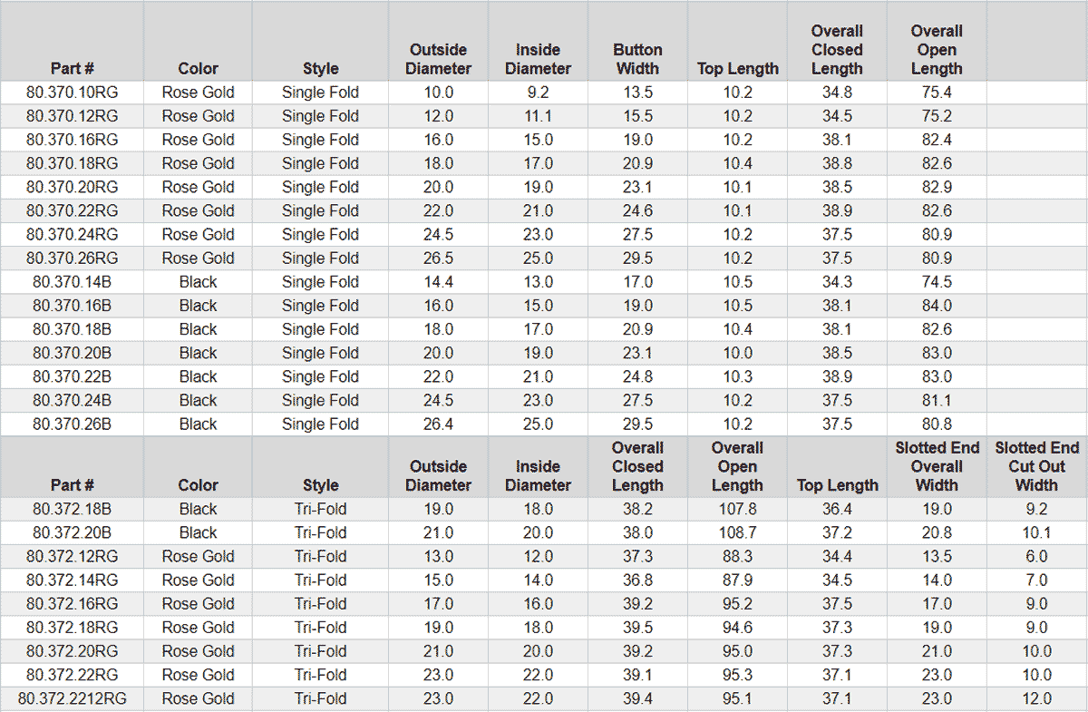 80.370.10rg-chart.gif