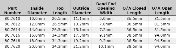 80.7610-chart-080521.png