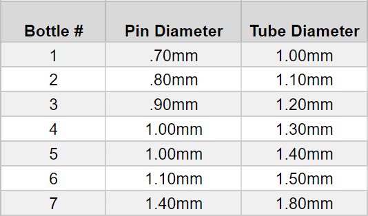 81.211-chart.png