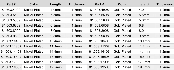 81.502-chart.png