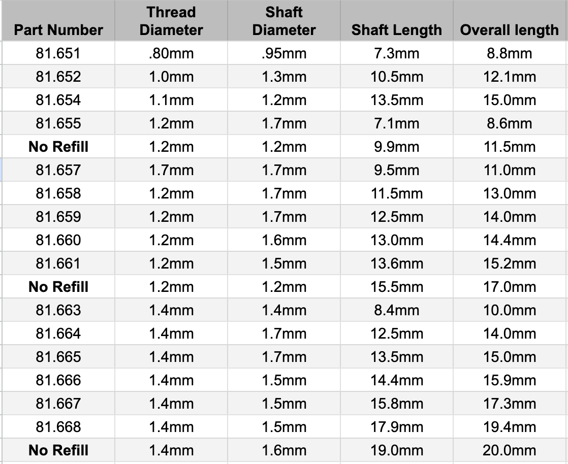 81.648-chart-72125.png