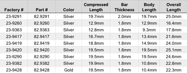 82.007-assortment-chart.png