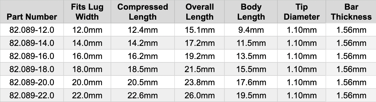 82.089-chart-42325.png