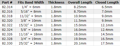 82.314-female-spring-bar-chart.png