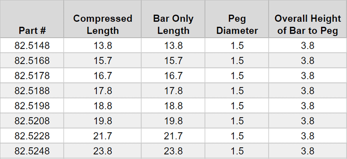 Watch Band Pin Size Conversion Chart (mm to inch) - Esslinger