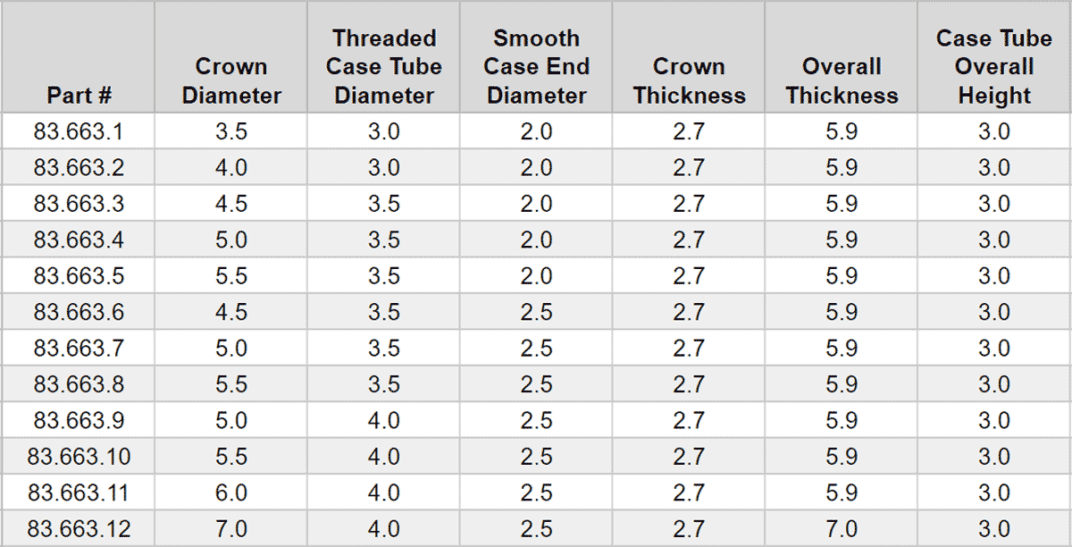 83.663.1-chart121422.gif 83.663.1-chart121422.gif