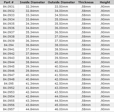 84.093-chart.png