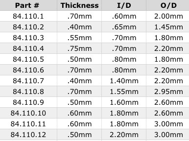 84.110-refills-chart.jpg