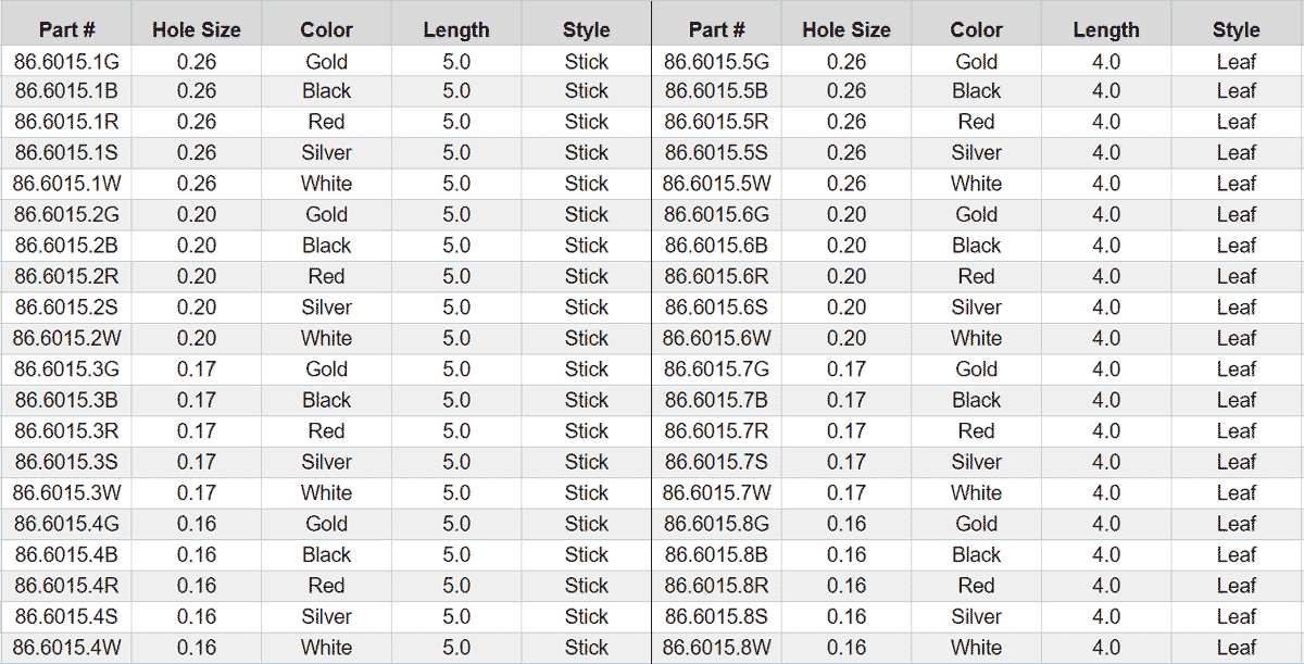 86.6015.1g-chart.gif