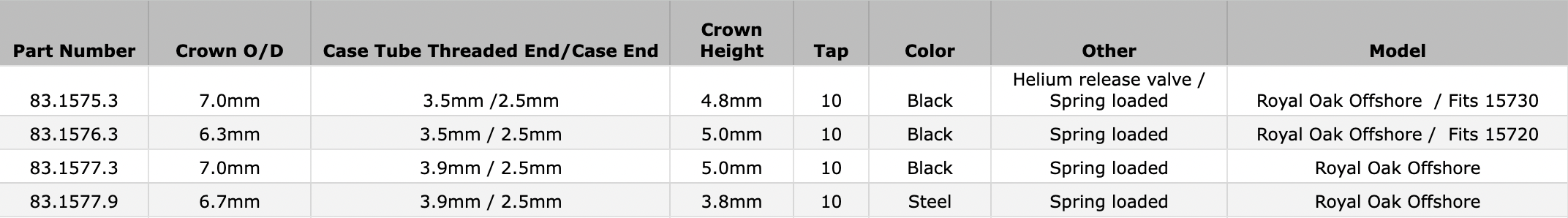 ap-generic-crown-chart-91125.png ap-generic-crown-chart-91125.png