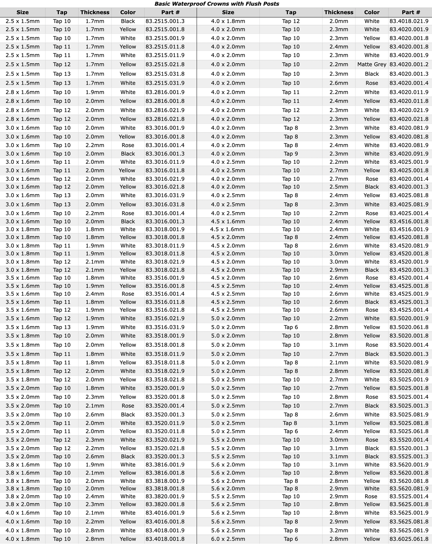 basic-waterproof-crowns-with-flush-posts-13024-chart.png