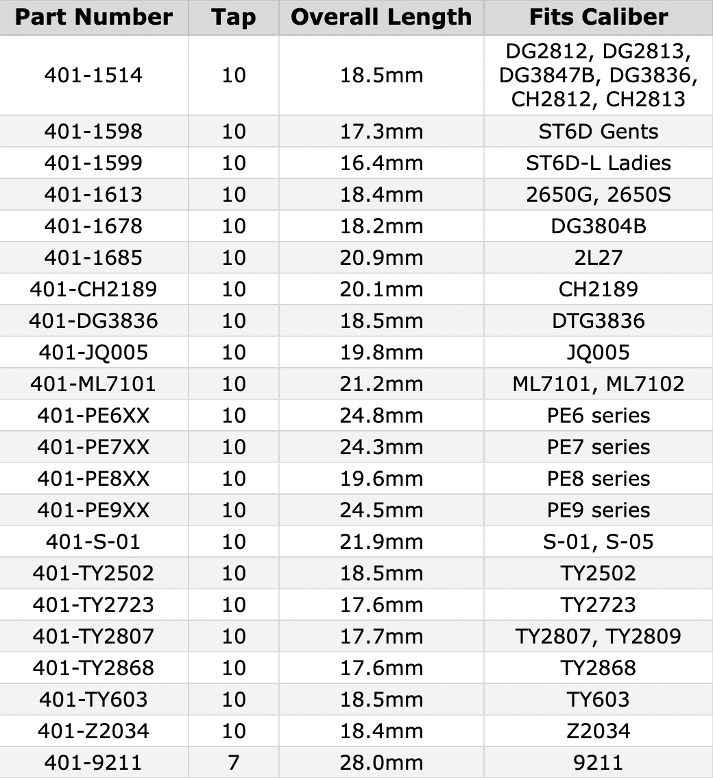 chinese-stems-chart-42826.png