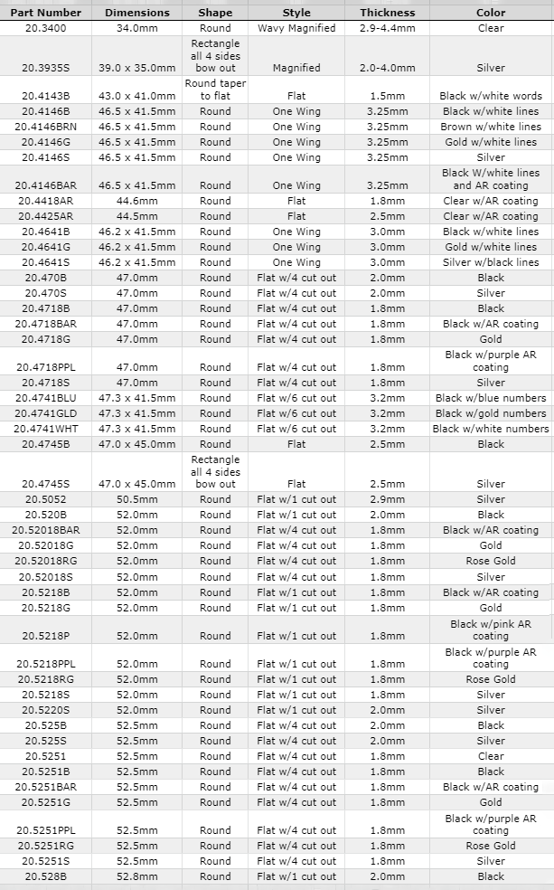 diesel-generic-crystal-chart-050421.png